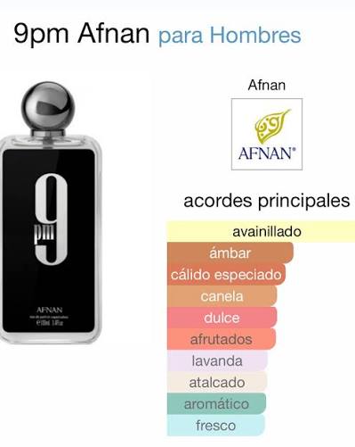 Amber Noir de Orientica Premium es una fragancia de la familia olfativa  Ámbar Amaderada para Hombres y Mujeres. Esta fragrancia es nueva. Amber  Noir se lanzó en 2023. Las Notas de Salida