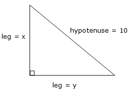 But either way, practice applying the pythagorean theorem until you feel confident with right triangles. What Is The Hypotenuse Of A Right Triangle Ttp Gmat Blog