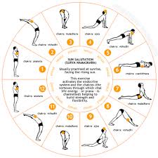 Pin By Lianne On Diet And Excercise Yoga Routine For Beginners Morning Yoga Morning Yoga Routine