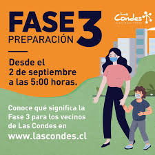 Se termina la cuarentena los fines de semana y podrán funcionar restaurantes, aunque con restricciones, . Las Condes On Twitter Aqui Https T Co Dv56hapazk Te Explicamos Lo Que Podras Hacer Durante La Fase 3 Preparacion En Lascondes Y Las Demas Comunas Que Inician Esta Etapa Lascondestecuida Quedateencasa Https T Co Kuihl5a3rl