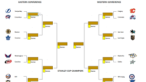 Nhl Playoff Tree Prediction Template Howtoexcel Net