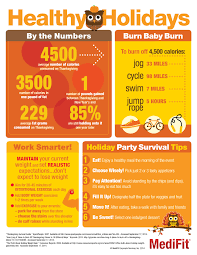 Healthy Holidays An Infographic For Holiday Health Wellness Healthy Holidays Health And Wellness Healthy