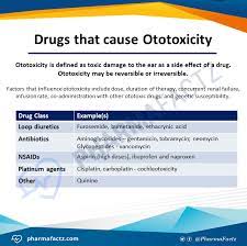 Pin On Pharmacology