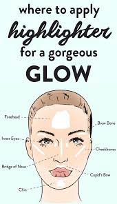 Where To Apply Highlighter For A Gorgeous Glow This Is How To Apply Highlighter To Your Face To Br Where To Apply Highlighter Boho Makeup Natural Beauty Makeup