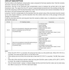 Replacing the knock sensor usually takes care of the problem. Evolving Cel P0171 To P0330 Toyota 4runner Forum Largest 4runner Forum