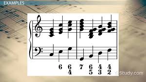 Keyboard sonata in d minor, k 64, by domenico scarlatti, played on the piano. Figured Bass Notation Principle Examples Video Lesson Transcript Study Com