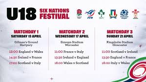 Scary that the six nations is only one month away. Six Nations Rugby Hosts England Reveal U18 Six Nations Festival Squad