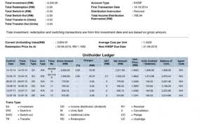 Information on the target fund target fund : Cimb Islamic Dali Equity Growth Fund