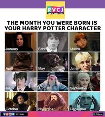 5) search interest values and proportioned monthly. Rvcj Media Which Harry Potter Character Are You Facebook