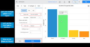 What Is Servicenow Getting Started With The Servicenow