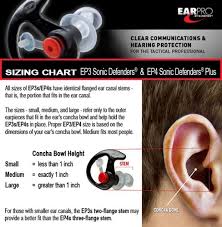 surefire sonic defender ep7 ultra ear protection