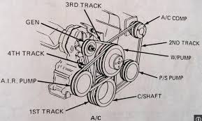 1984 chevrolet van drivebelt diagram, w/ 3 drivebelts. Belt Routing Diagram I Am Trying To Find A Diagram On Your Site