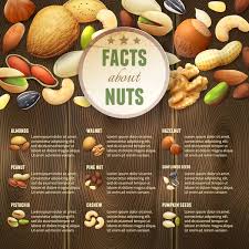 I Dadi Dal Menu Template Vettoriale Menu Noci Vectors Food Vector Food Raw Nuts