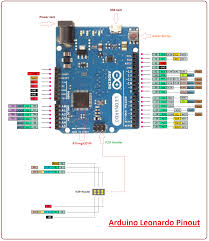 Web developer going into hardware so please, be gentle. Introduction To Arduino Leonardo The Engineering Projects