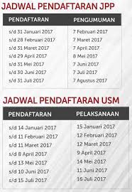 Jadwal perkuliahan semester ganjil t.a. Biaya Kuliah Universitas Tarumanegara Untar