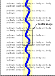 Colors And Backgrounds Repeat − causes the background image to be repeated along both the horizontal and vertical axes.
