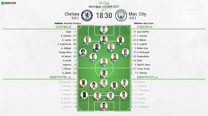 After sacking head coach frank lampard, chelsea appointed. Chelsea V Man City As It Happened
