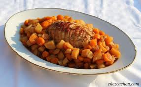 Epingle Sur Cuisse De Dinde