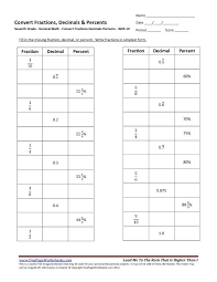 Fractions Decimals And Percents Worksheets 7th Grade 5 Jpg 612 792 Fractions Decimals Percents Converting Fractions Fractions Decimals