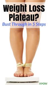 Pin On Fitness
