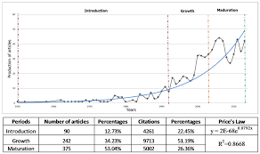 Hai convertito 375 eur in eth: Geosciences Free Full Text Volcanic Geomorphology A Review Of Worldwide Research Html