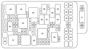Diagram 07 saturn vue wiring 2008 auto filter top 2007 ac fuse box for ion 2004 aura outlook 2018 2006 seat stereo 6 wiper astra radio hvac 08 center engine harness 2003 trailer 69 xr gamecube door lock save 99 transmission red line. Diagram 2008 Saturn Astra Fuse Box Diagram Full Version Hd Quality Box Diagram Orbitaldiagrams Villalarco It