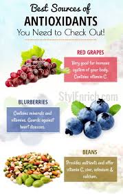 Sources Of Antioxidants Antioxidants Red Grapes Nutrient