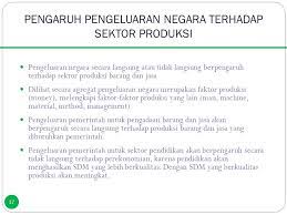Check spelling or type a new query. Teori Pengeluaran Negara Ppt Download