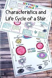 Stars Characteristics And Life Cycle Activity Life Cycles Activities Star Life Cycle Life Cycles