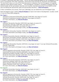Enneagram And Dsm Personality Disorders Enneagram Type 7 Enneagram Enneagram Type 3