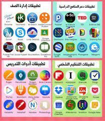 تطبيقات للدراسة والتنظيم learning websites study apps app pictures