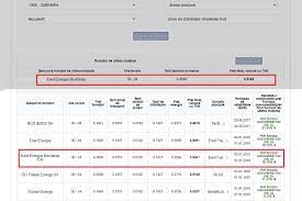 Il testa e spalle di fine 2017/inizio 2018 è stato preciso al millimetro. De Ce Nu Vrea Furnizorul TÄu De Curent SÄ Èi Renegociezi Contractul De Energie ElectricÄ AÈa Èi Pe Dincolo