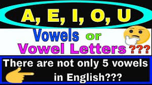 28.07.2020 · vowels and consonants in englishthere are 26 letters in the english alphabet:a, b, c, d, e, f, g, h, i, j, k, l, m, n, o, p, q, r, s, t, u, v, w, x, y, za le. A E I O U Are Not 5 Vowels Explore More And Learn