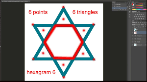 Image result for the star of Moloch