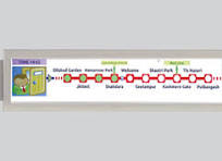 Dynamic Route Map Display Panel