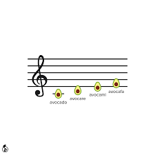 Musicnotes