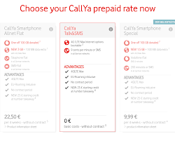 What is stored on a sim card? Mobile Phone Plans In Germany