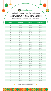 Puasa ramadhan 1442 h / 2021 m berapa hari lagi? Jadwal Puasa Ramadhan 2021 Marhaban Ya Ramadan Mamikos Info