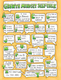 It is easy to learn and you will be able to use it in no time. Ontspecialneeds On Twitter Growth Mindset Self Talk Https T Co C9ho4o2zwh