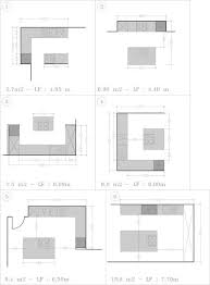 Cuisine Avec Ilot Plan Cuisine Amenagement Cuisine Dimension Cuisine