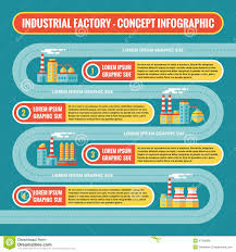 When you conduct a single search on momondo, you can find and compare cheap airline tickets like you've done hundreds of searches at once. Industriell Fabrik Infographic Affarside I Plan Designstil For Presentation Hafte Webbplats Och Annan Projekt Vektor Illustrationer Illustration Av Begreppsmassigt Broschyr 47900056