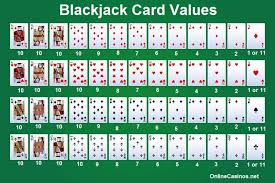 Check spelling or type a new query. How To Play Online Blackjack Best Basic Strategy Guide Onlinecasinos Net