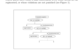 نتیجه جستجوی لغت [regimented] در گوگل