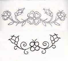 We will learn why we use certain colors in our floral patterns. Image Result For Ojibwe Floral Beadwork Patterns Beadwork Patterns Native Beading Patterns Bead Embroidery Patterns