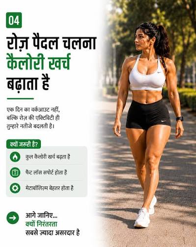 🚶 सिर्फ़ चलना आपकी फिटनेस बदल सकता है! क्या आपको लगता है कि फैट लॉस के लिए  रोज़ घंटों कार्डियो करना ज़रूरी है? 🤔 सच्चाई यह है कि रोज़ 30–45 मिनट ...