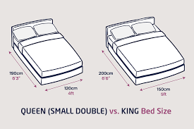 Difference between king and queen size beds - Next Divan