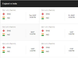This application provides you the easy and convenient access to latest schedule of indian cricket team matches. India Vs England International Cricket Schedule Civilstudy On Scorum