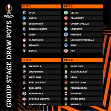 A csoportok első két helyezettje az egyenes kieséses szakaszba jut. Ndol Dg9jfyjsm