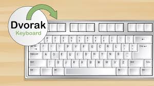 How To Type With Sample Typing Exercises Wikihow