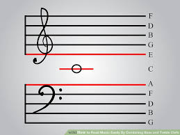 3 ways to read music easily by combining bass and treble clefs